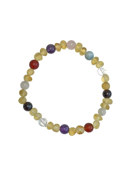 The Post-Partum Bracelet